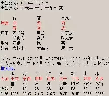 2、中国属相排序年属什么:年是属什么生肖？