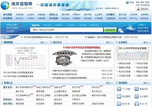 2、中国海关:免费海关数据网，有吗？海关数据找客户，怎么整？