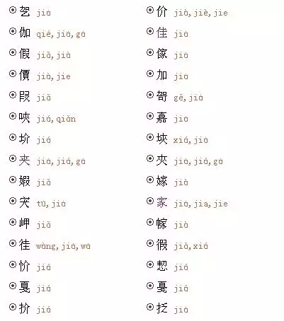 1、jiu拼音的字有哪些:jiu shi的汉字是什么