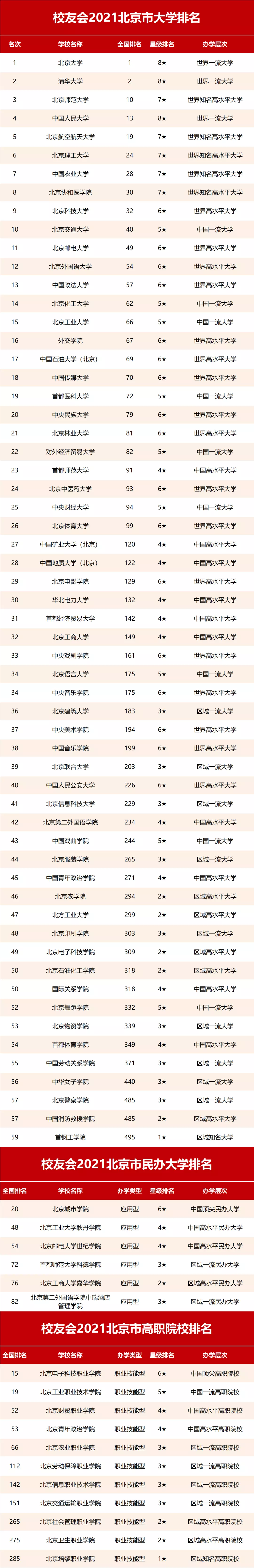 3、全国经济排行榜:年中国百强城市排行榜发布，的是哪个城市呢？