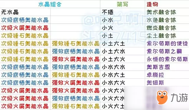 1、32个省的名声排行榜:中国属哪个省市名声最不好了