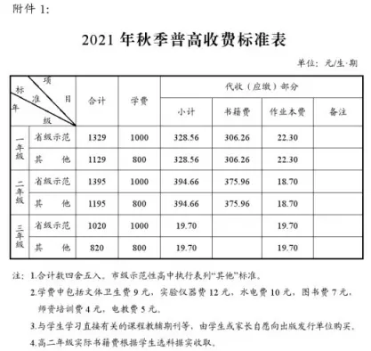4、中国贫困县年排名:重点贫困县名单？