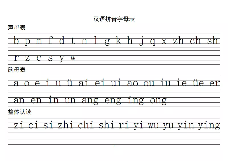 2、汉语拼音字母表占格正确书写:《汉语拼音字母表》四线三格怎么书写？