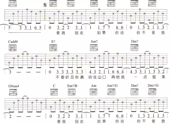 3、超简单吉他谱小星星:简单又好听的吉他谱，要超简单的。