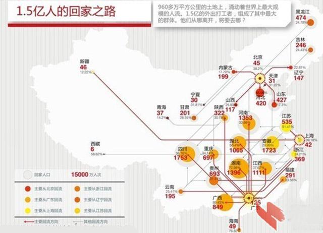 11、全国最穷的省份排名:中国哪几个省最穷？