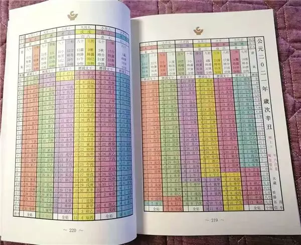 中国最准的万年历书，民俗通书万年历