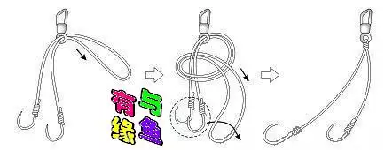台钓子线如何与八字环连接：如何绑双钩