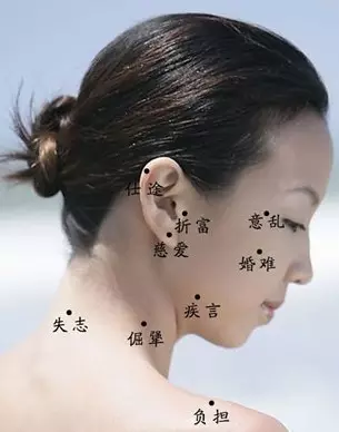 女人颈部左右有痣图解：女生脖子右边有痣 代表什么