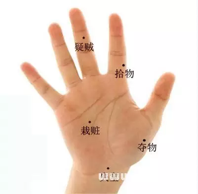 手臂痣的位置与命运图女：手掌上的痣的位置与命运图解