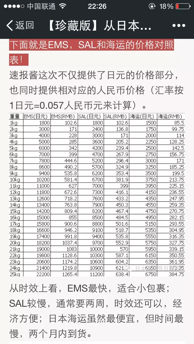 6、中国到日本海运价格表:求问中国到日本海运价格大概是多少
