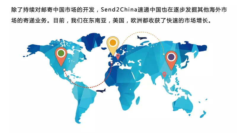 9、从英国寄包裹到中国:从英国寄包裹到中国查询