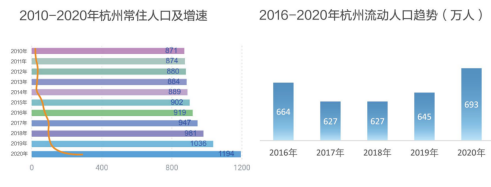 4、人口普查人口数:中国多少人口年人口普查