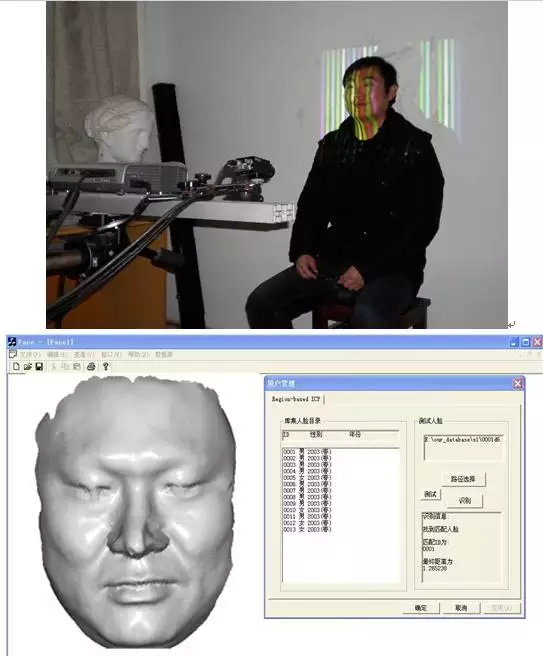 5、人脸相似度检测:国内人脸识别系统功能分为几大模块？