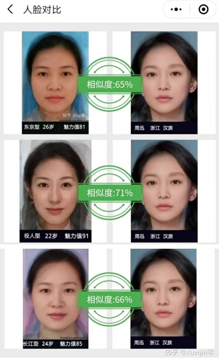 6、谁能提供给我一个利用PCA主成分分析来对比两张人脸图片相似度的opencv程序代码？？
