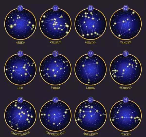 1、阳历十二星座的月份表:十二星座分别是几月