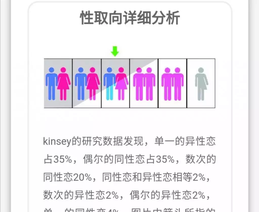七对中国同性恋情侣在美国结婚_社会_环球网
