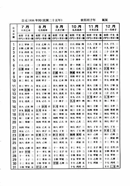 4、天干地支与年月日对照表:天干地支与年月日的搭配表