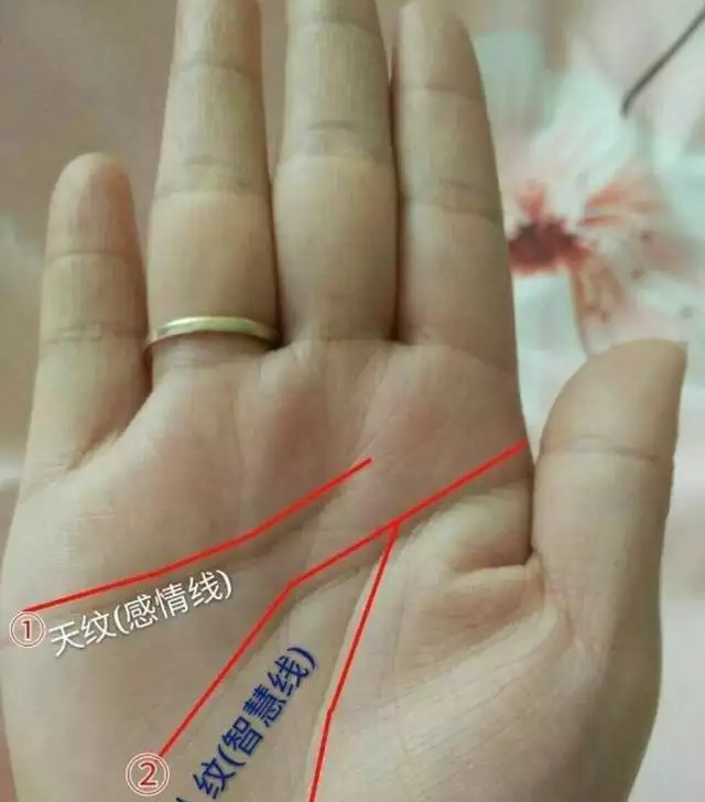 1、手纹有三条婚姻线是什么意思:婚姻线有三条代表什么，会影响婚姻吗
