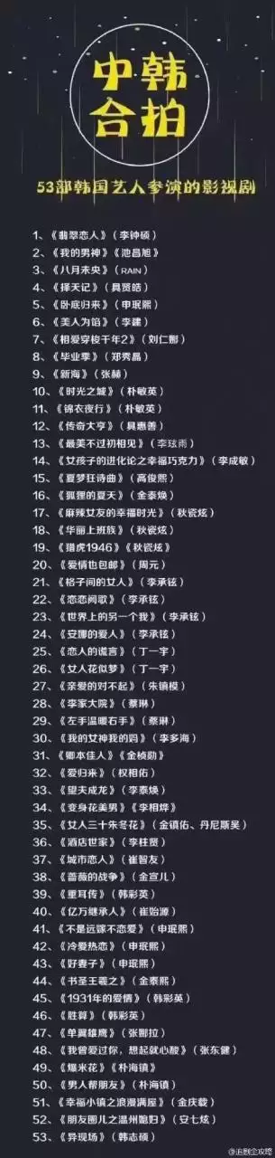 10、中国被禁艺人名单:中有哪些被的劣迹艺人？