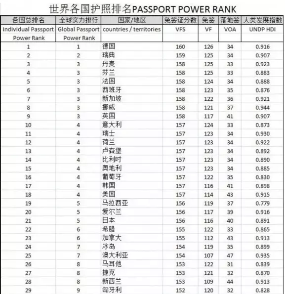 6、中国名人名单:中国的富豪有哪些