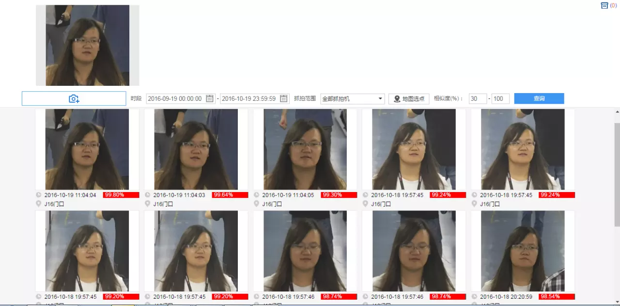 3、人脸相似度检测:人脸识别的前景