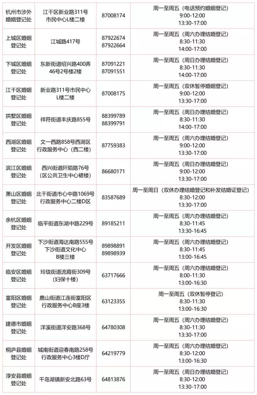 10、中国婚姻网查询系统:夫妻网上查询
