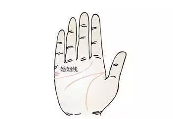 5、手纹有三条婚姻线是什么意思:手纹会变？原本看不见的婚姻线，突然出现了三条。