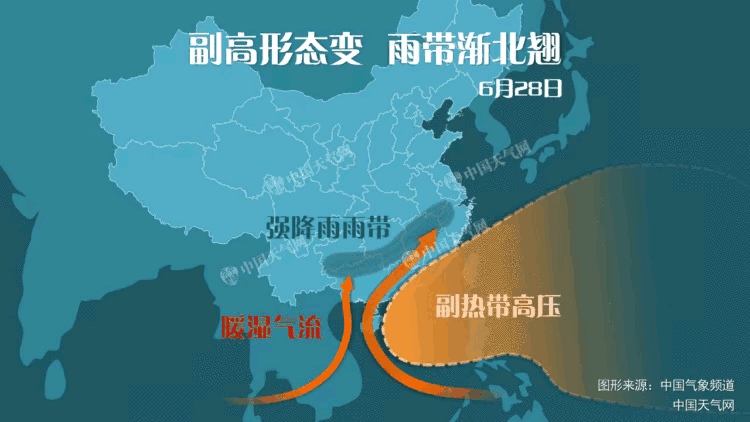黄河是中国第二长河，水量却不及长江的1/10，水少的原因是什么？