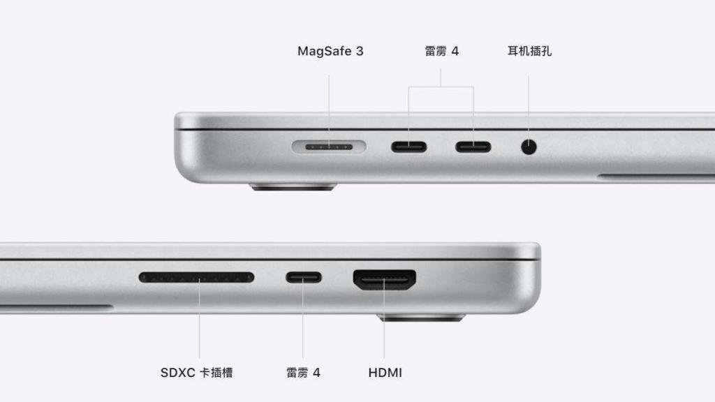 21跨macbookpro怎么样（Macbook Pro 2021配备140W充电器，采用USB PD3.1 28V5A新标准）