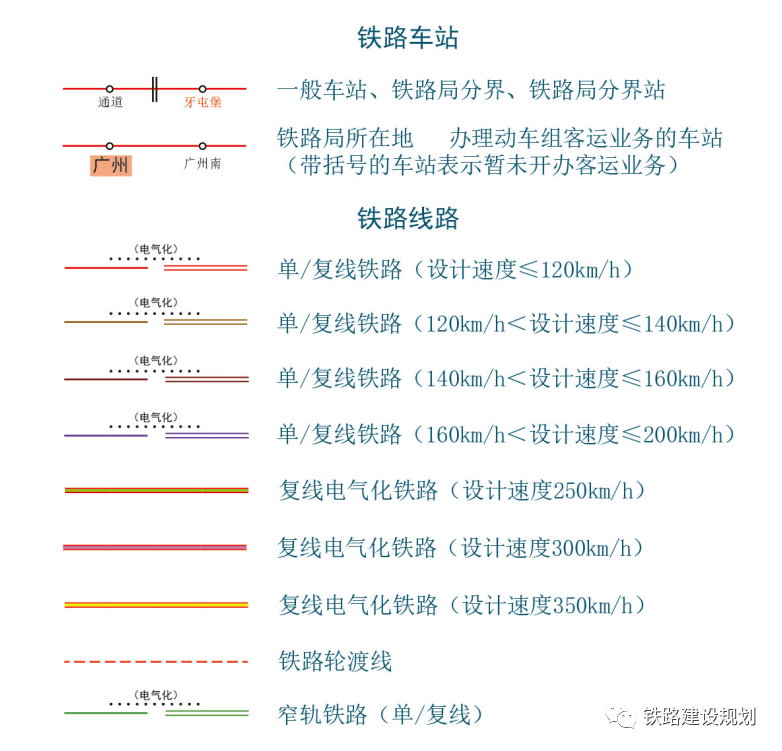中国铁路营业线路图更新版（2021.7.1）