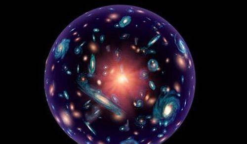 整个宇宙中有多少星系？（通过观测得到的宇宙中数据）