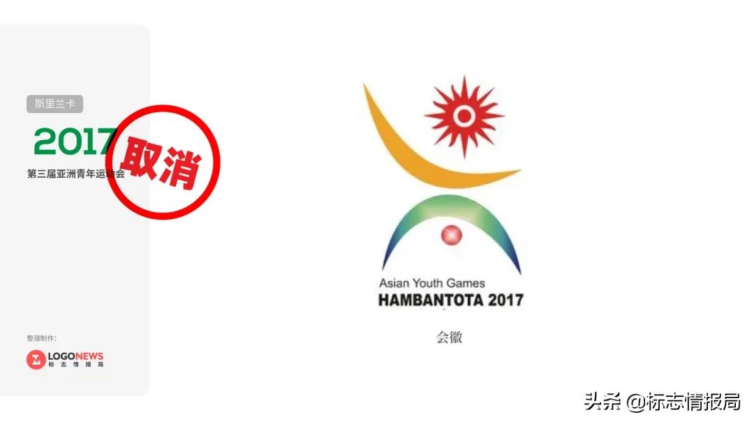 2021年亚青会会徽和吉祥物发布（附历届会徽）