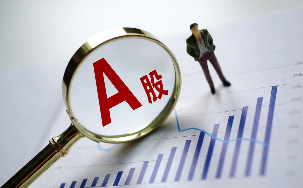 海外富时中国A50快速下跌2.4%？A股迎头痛击，创业板科创板涨超4%