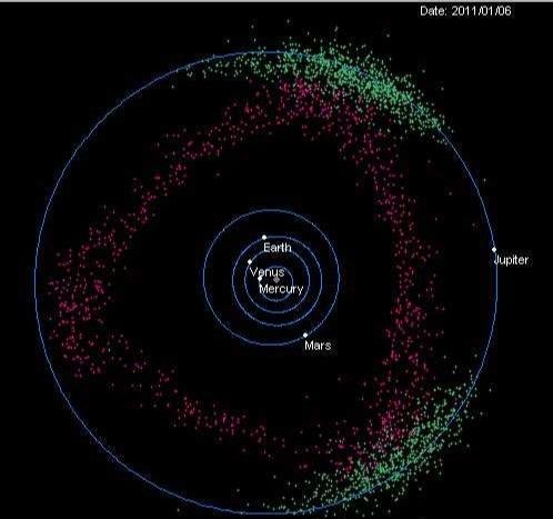 小行星带为啥位于火星和木星之间？其他星体之间不行吗？还真不行