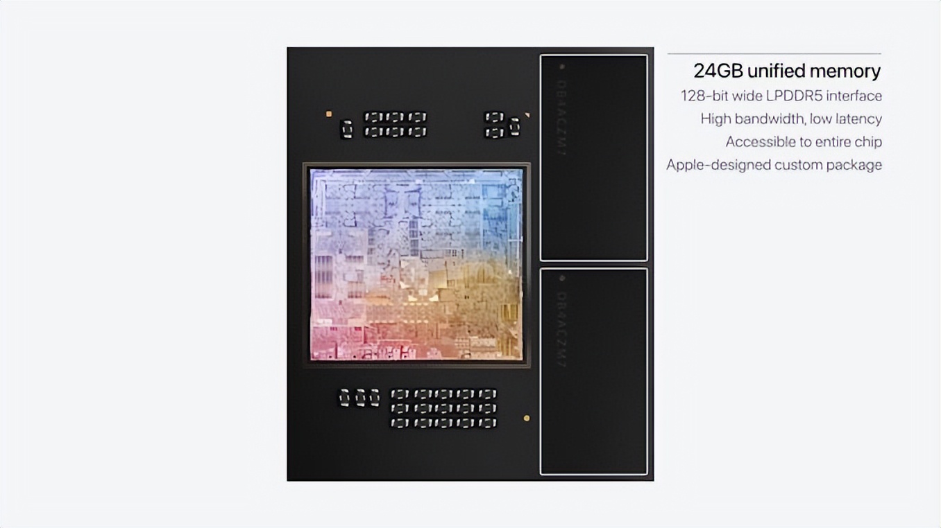 苹果M2芯片发布：200亿晶体管，性能提升18%，新笔记本7月上市