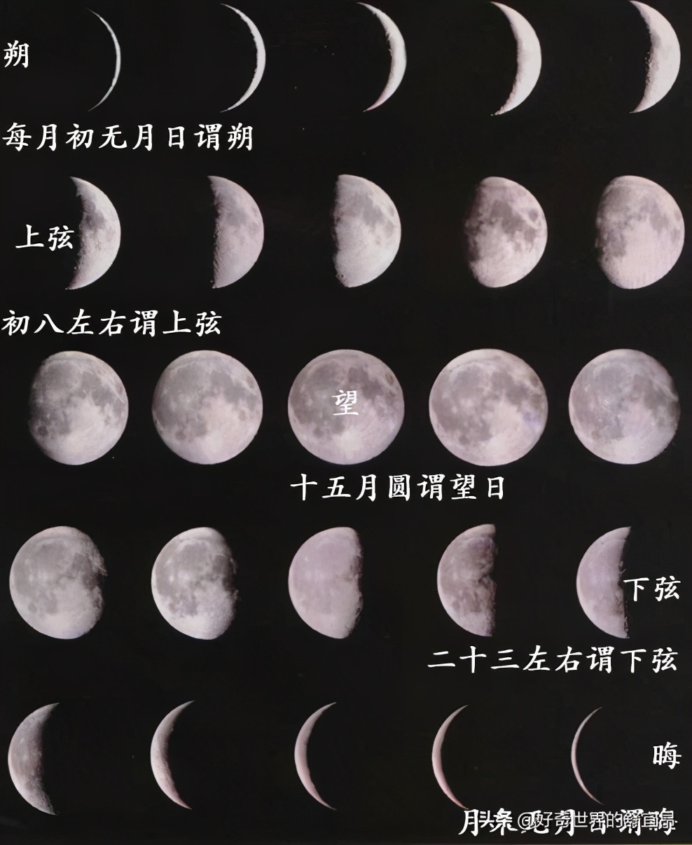 了解月相，分辨上下弦月，观赏月亮你该了解的知识