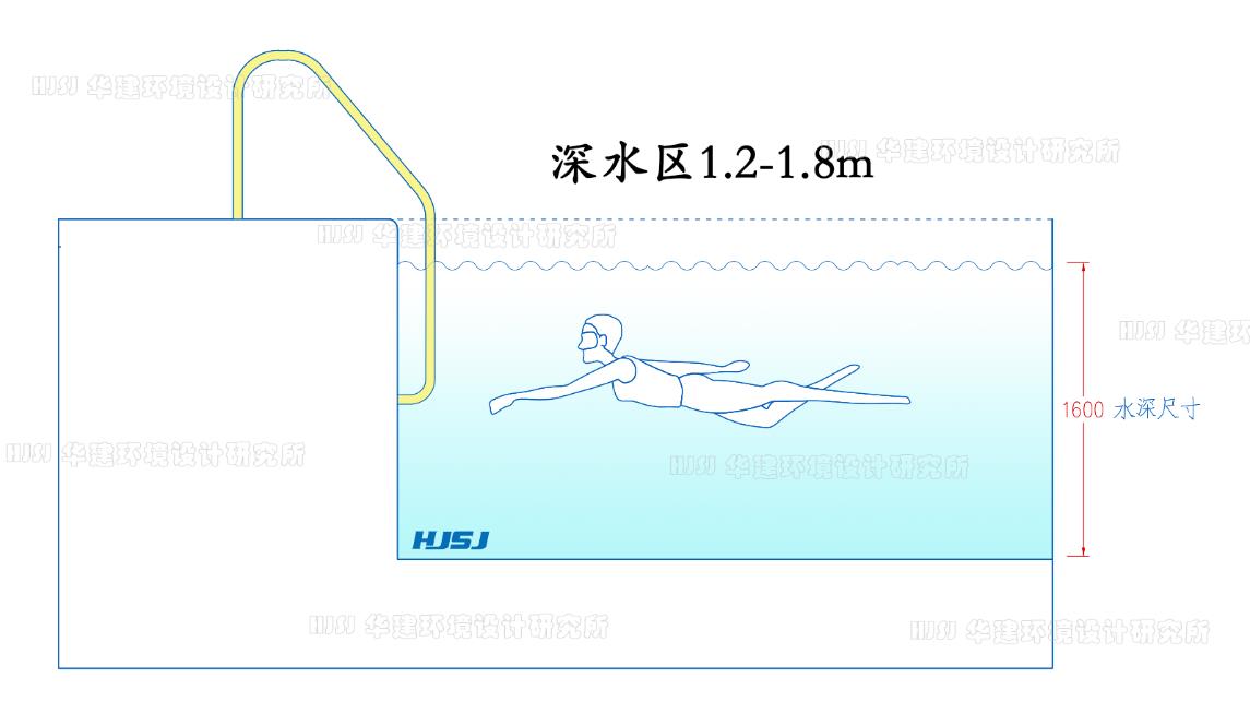 游泳池尺寸指引！HJSJ-2022