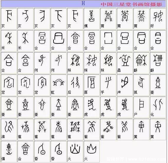 甲骨文汉字对照表大全，帮你更好学习中国最古老文字文化