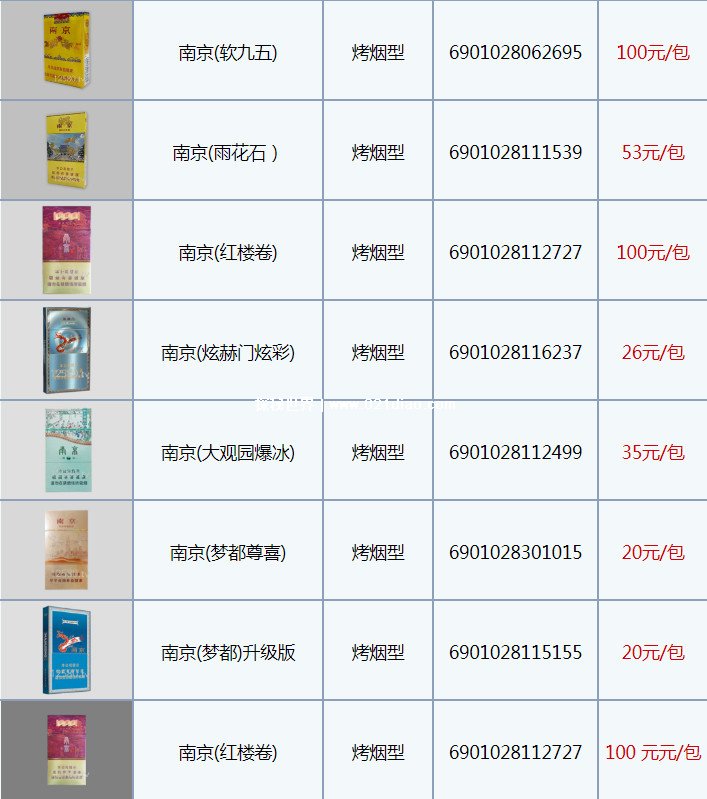 南京烟图片大全价格表2022，最全南京香烟价格一览