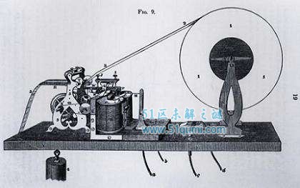 电报机的工作原理是什么?电报机现在还能用吗?