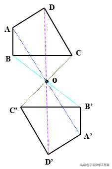 中心对称图形的定义和性质（中心对称与中心对称图形）