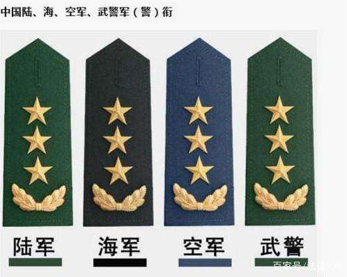 中国的军衔等级及标志以及职位图片（解放军将帅级军衔图文大详解！）