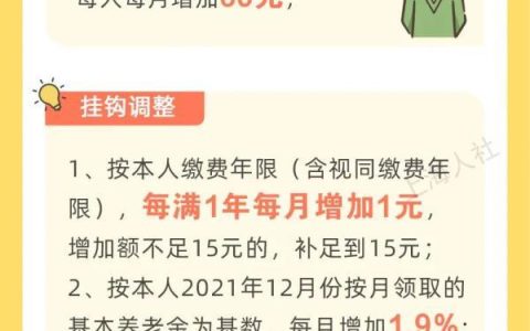 2021年上海市退休工资调整方案（事关上海退休人员养老金!调整方法公布）