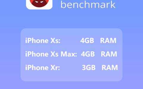 苹果xr和xs参数对比表（iPhone XS对比iPhone XR，被你忽略的差异！）