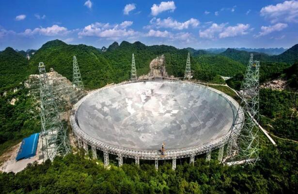 中国天眼发现外星人讯息，来自1300多光年以外的警告