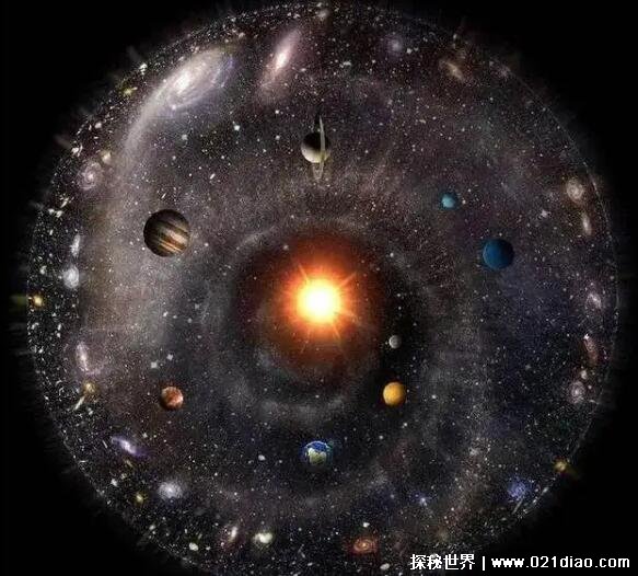 宇宙有多大，目前可观测直径为930亿光年(还在超光速膨胀变大)