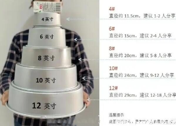 6寸蛋糕多大直径多少厘米，直径15.24厘米约为1磅(附各蛋糕尺寸)