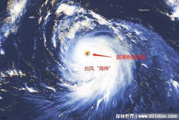 台风风力最大的部位是哪个地方，云墙区(风眼之外像云的区域)