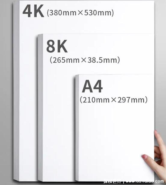 8k纸多大尺寸大小和a4纸图片对比，a4大概只有8k纸的三分之二