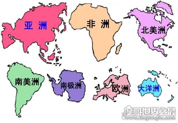 七大洲面积排序，亚洲面积人口最多(大洋洲面积最小)